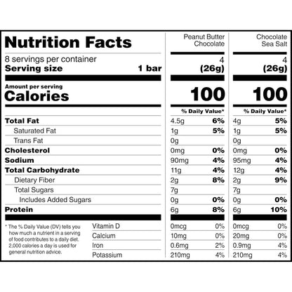 RXBAR Minis Protein Bars – Gym Bag Snack for Pre and Post Workout Fuel, Soft Baked Mini Bars