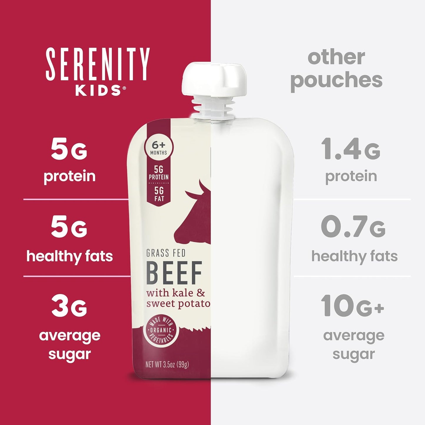Serenity Kids Protein Rich Baby Food Puree for 6+ Months – BPA Free Pouch for Picky Eaters at the Kids Table
