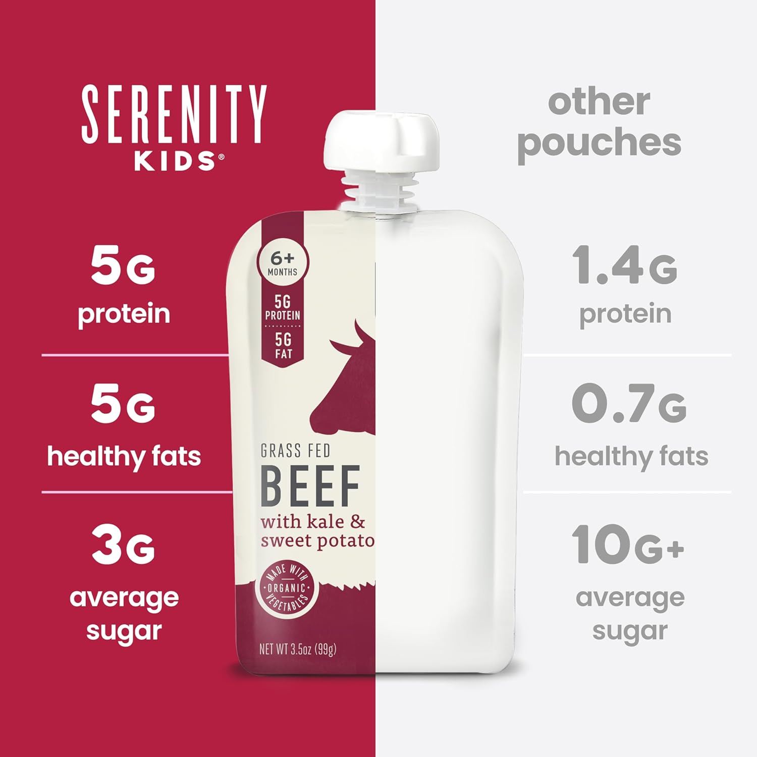 Serenity Kids Protein Rich Baby Food Puree for 6+ Months – BPA Free Pouch for Picky Eaters at the Kids Table