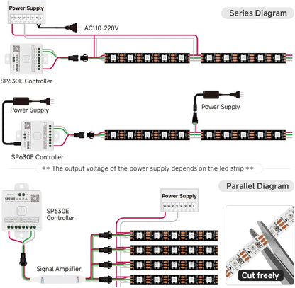 SEZO WS2812B ECO LED Strip – 144 LEDs/meter Dot-Free Strip for Elevated Interior Architecture