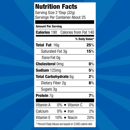 SKIPPY Super Chunk Peanut Butter, 28 oz – Crunchy Peanut Butter for Kids' Snacks, Sandwiches, and After-School Fuel
