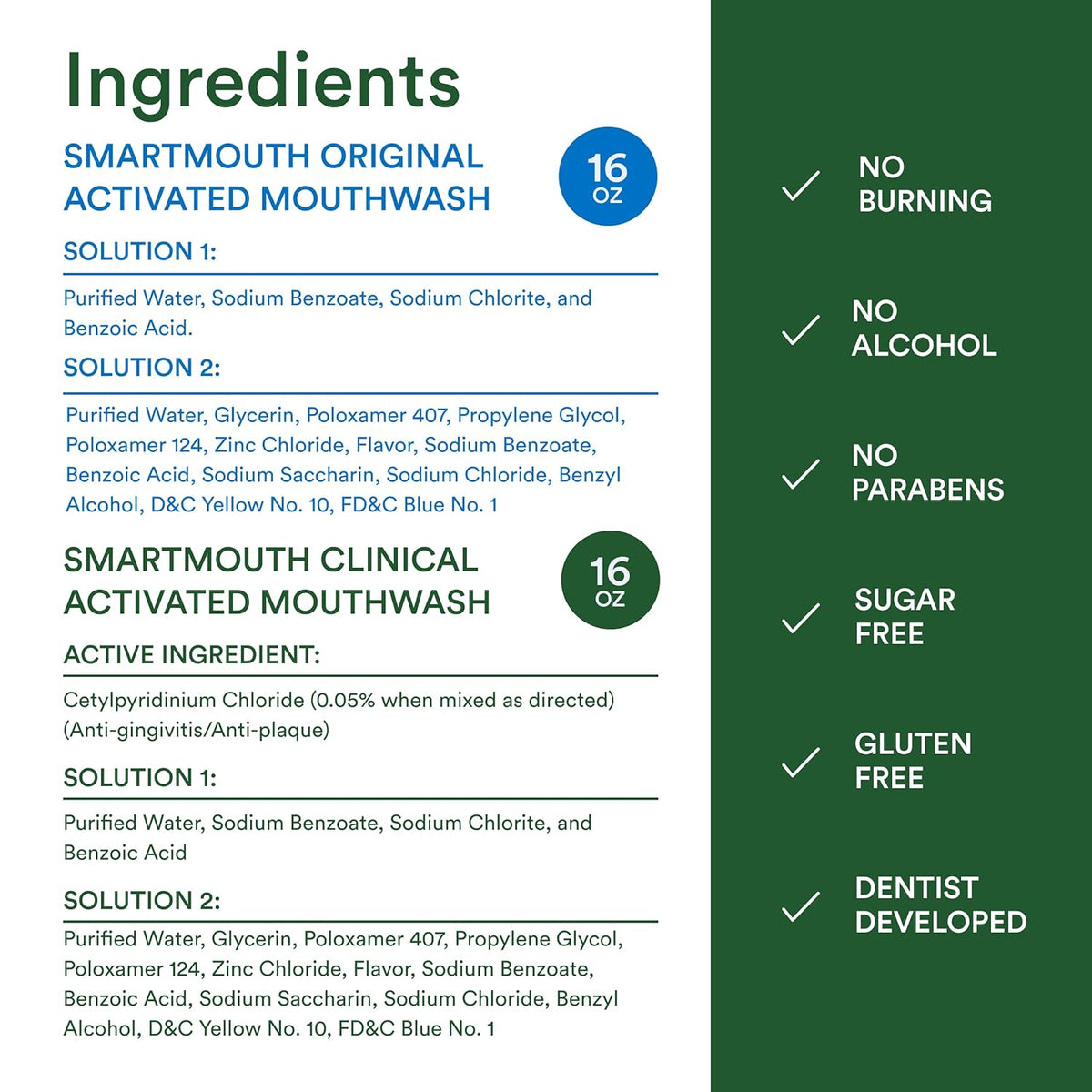 SmartMouth Alcohol-Free Mouthwash Bundle – Stocking Stuffer and Housewarming Gift for Health-Conscious Adults, Mint 16 fl oz