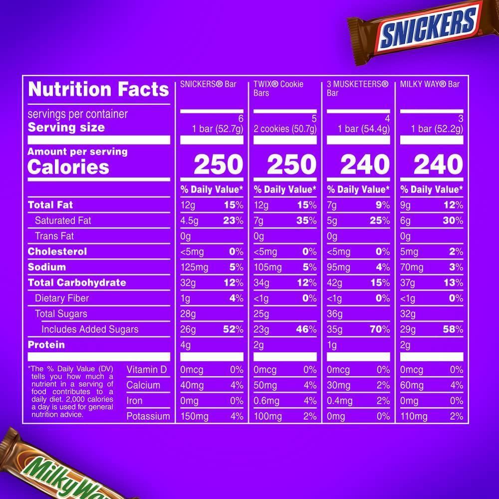 SNICKERS, TWIX, 3 MUSKETEERS, MILKY WAY Full Size Chocolate Bar Variety Box for Clutter Free Pantry and Simple Snack Storage, 18 ct