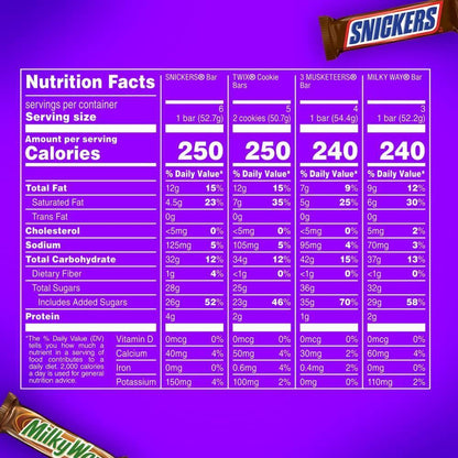 SNICKERS, TWIX, 3 MUSKETEERS, MILKY WAY Full Size Chocolate Bar Variety Box for Clutter Free Pantry and Simple Snack Storage, 18 ct