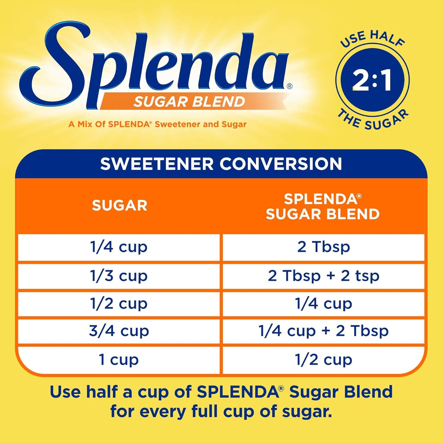 SPLENDA Baking Sugar Blend – Birthday and Mother’s Day Gift for Diabetic Friends Who Love to Bake