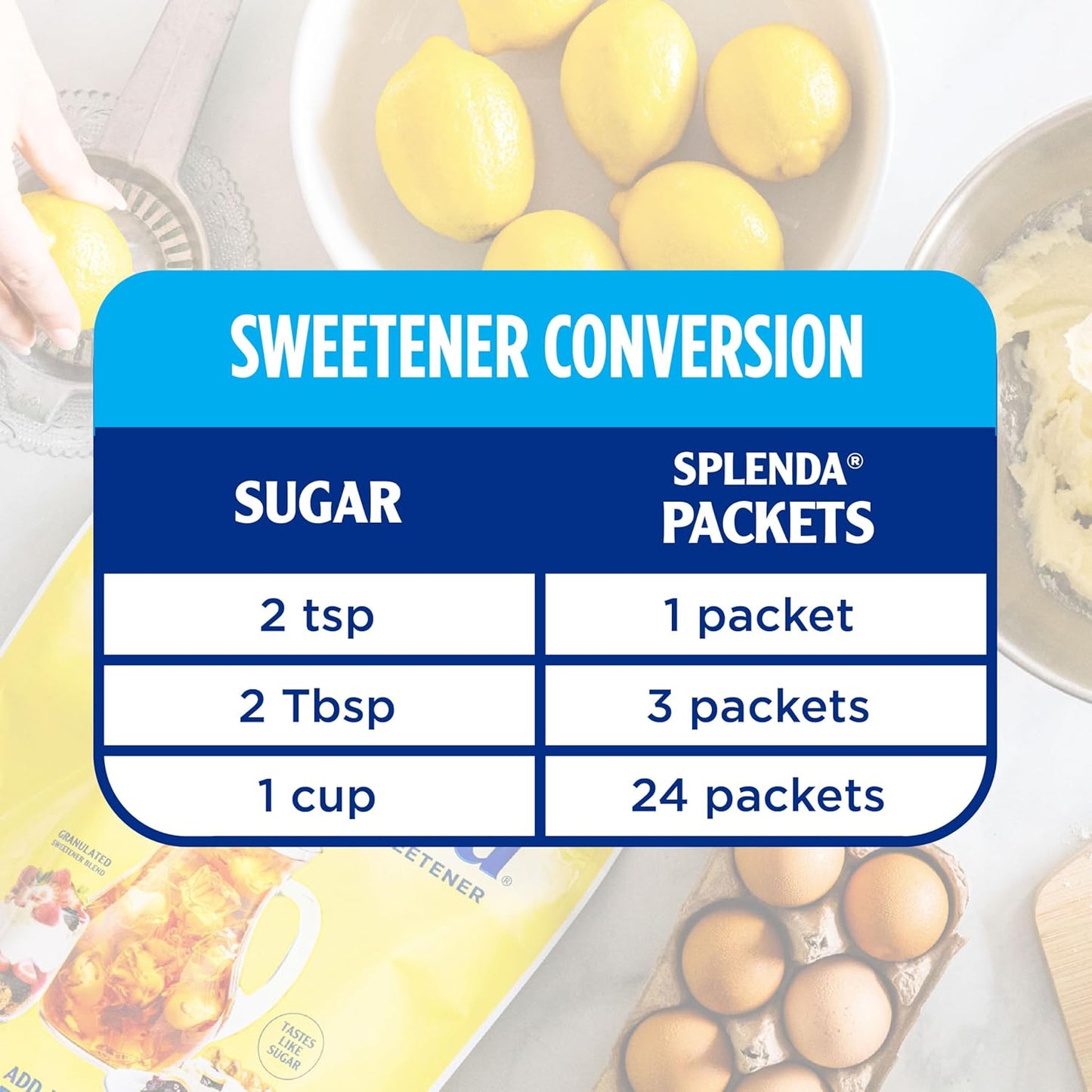 SPLENDA Zero Calorie Sweetener Packets – Intentional Kitchen Staple, One Packet Equals Two Teaspoons of Sugar with Zero Aftertaste