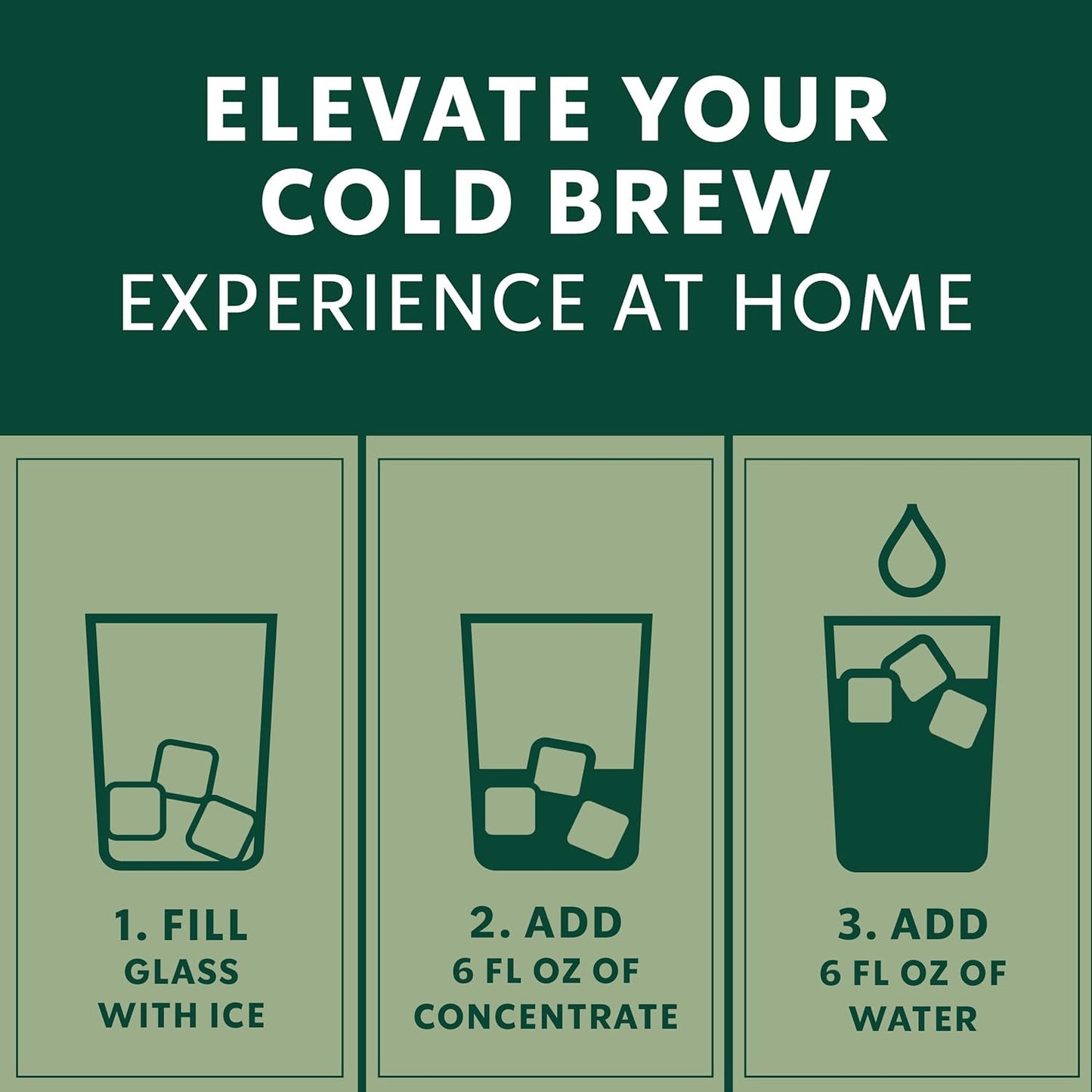 Starbucks Cold Brew Concentrate – Holiday Gift for the Remote Worker on Your List, 32 Fl Oz