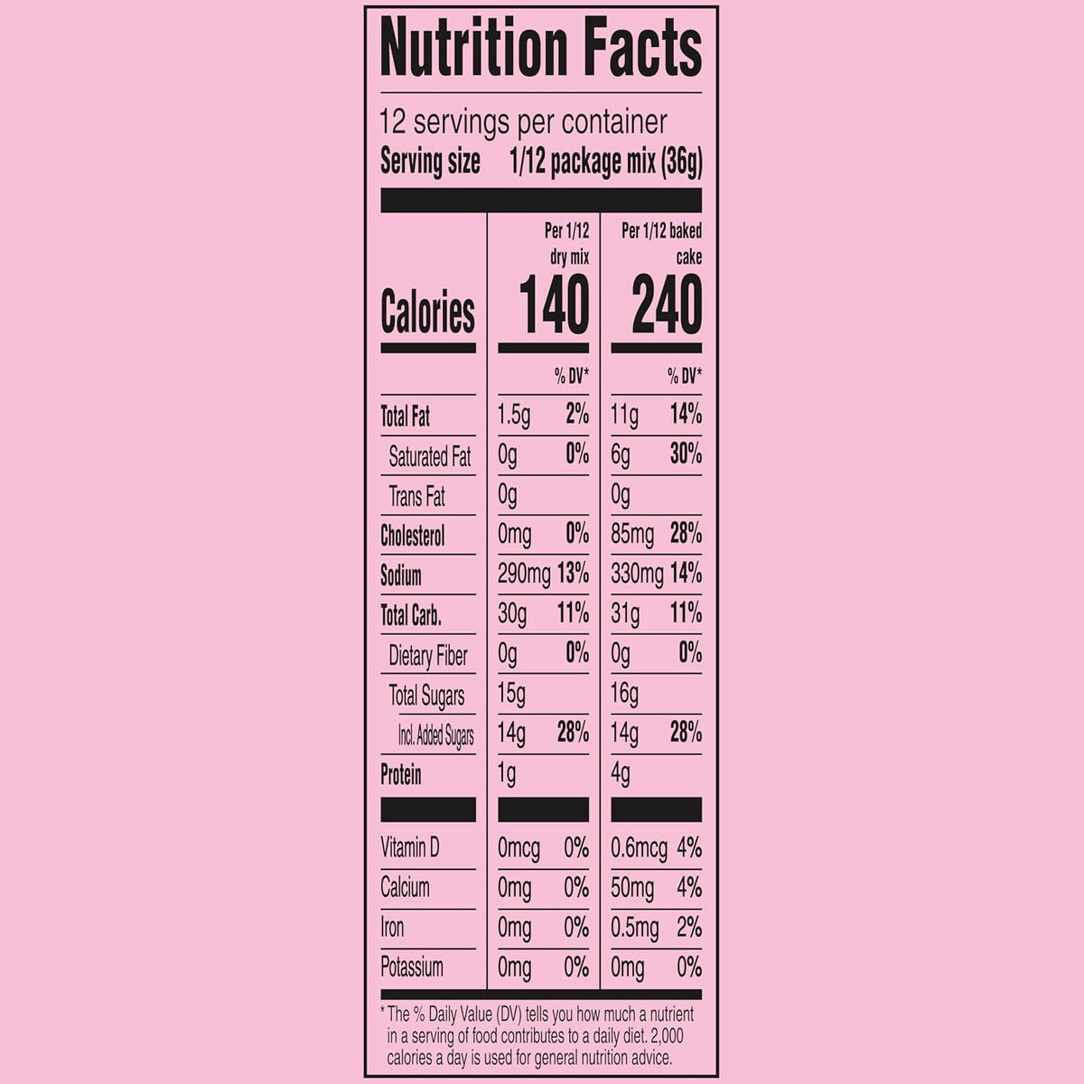 strawberry-flavored mix formulated for moist texture