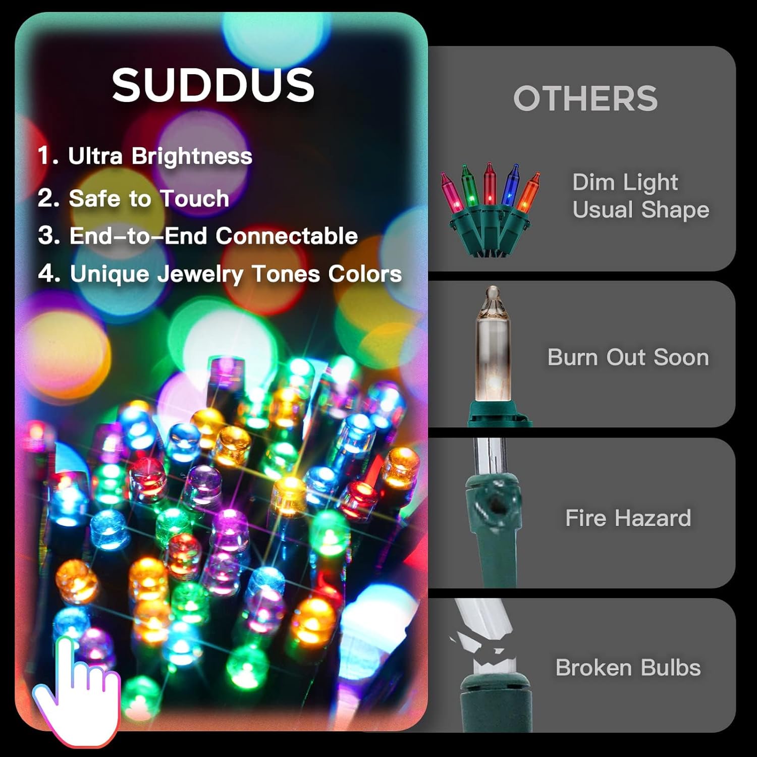 suddus Multicolor String Lights – Valentine's Day and Holiday Gift for the Person Who Has Everything, Ready to Use Out of the Box