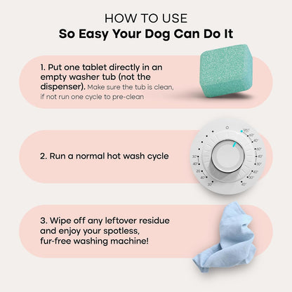 tablet form with pre-measured single dose — no spills, no measuring cups, no detergent compartment handling