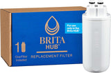 Brita Hub Water Filter – Home Essential for Family Kitchens, Reduces 70+ Contaminants in Tap Water