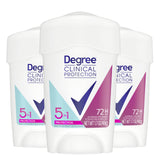 Degree Clinical Protection Antiperspirant Deodorant 5-in-1 – Housewarming and Holiday Present for the Woman Who Has Everything, 72-Hour Clinical Defense, Pack of 3