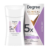 Degree Clinical Strength Antiperspirant for Women – 96-Hour Confidence Boost for Stress Sweat and Wellness-Focused Mornings