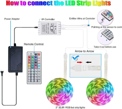 Tenmiro LED Strip Lights – Safe LED Strip for Kids Bedroom, Dimmable RGB Accent for Playroom