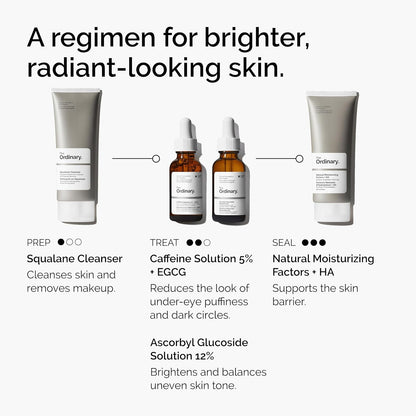 The Ordinary Caffeine Solution 5% + EGCG Eye Serum 2-Pack as a Practical Holiday Gift for Students
