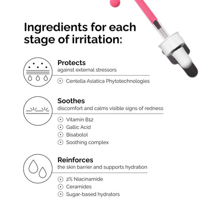 The Ordinary Soothing & Barrier Support Serum – Valentine's Day Skincare Gift for Sensitive Skin Lovers
