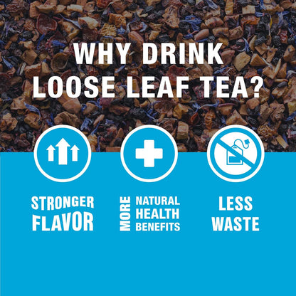 Tiesta Tea Blueberry Wild Child Herbal Tea – Non-Caffeinated Berry Blend for Quiet Moments, Journaling Nooks, and Mindful Living, Resealable Pouch