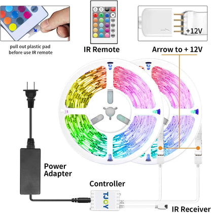 TJOY RGB LED Strip Lights – Child Friendly Bedroom Decor with App Lock and Schedule Modes