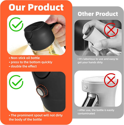 TrendPlain Black Olive Oil Dispenser Bottle – Designer Glass Sprayer for Stylish Kitchens, Air Fryer Stations and Open-Shelf Styling