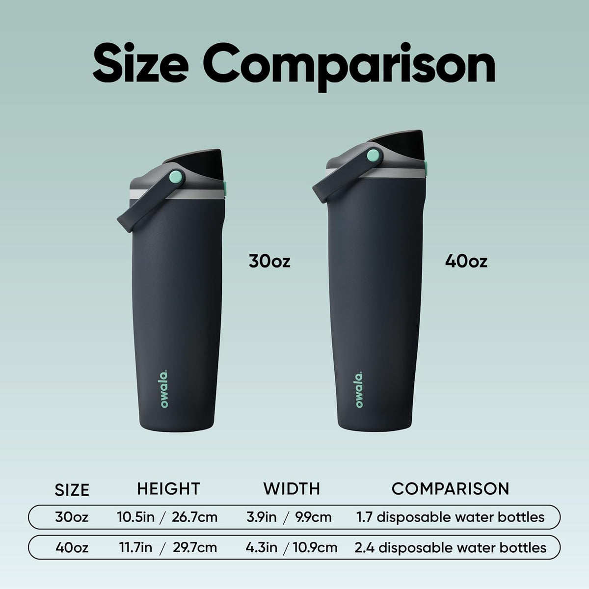 triple-layer stainless steel insulation keeping drinks cold up to 24 hours
