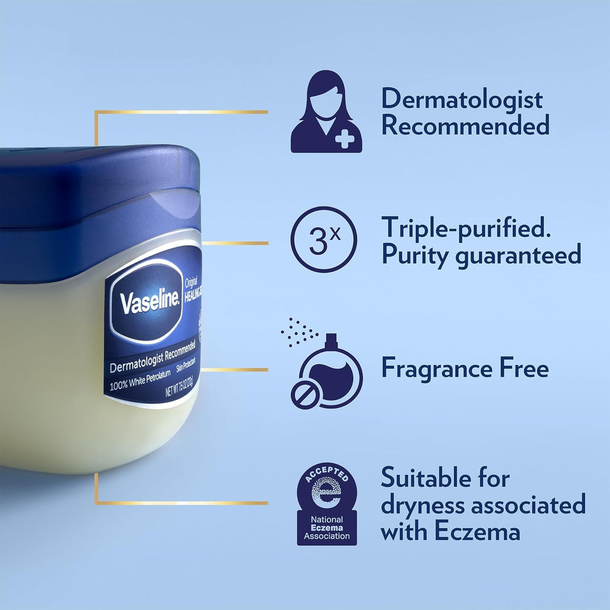 triple-purified petroleum jelly base that is non-comedogenic and dermatologist-tested