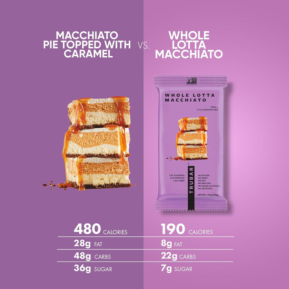 TRUBAR Variety Pack Protein Bars – Family Road Trip Snack, Allergen-Friendly Treats for Every Backseat