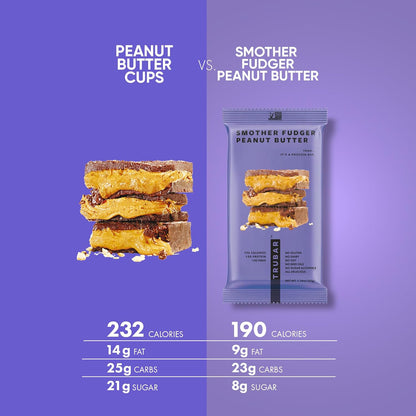 TRUBAR Variety Pack Protein Bars – Family Road Trip Snack, Allergen-Friendly Treats for Every Backseat