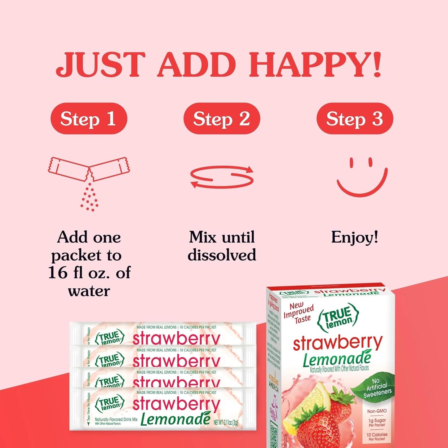 True Citrus True Lemon Strawberry Lemonade Stevia Drink Mix – Calorie-Conscious Hydration for Personal Health Goals