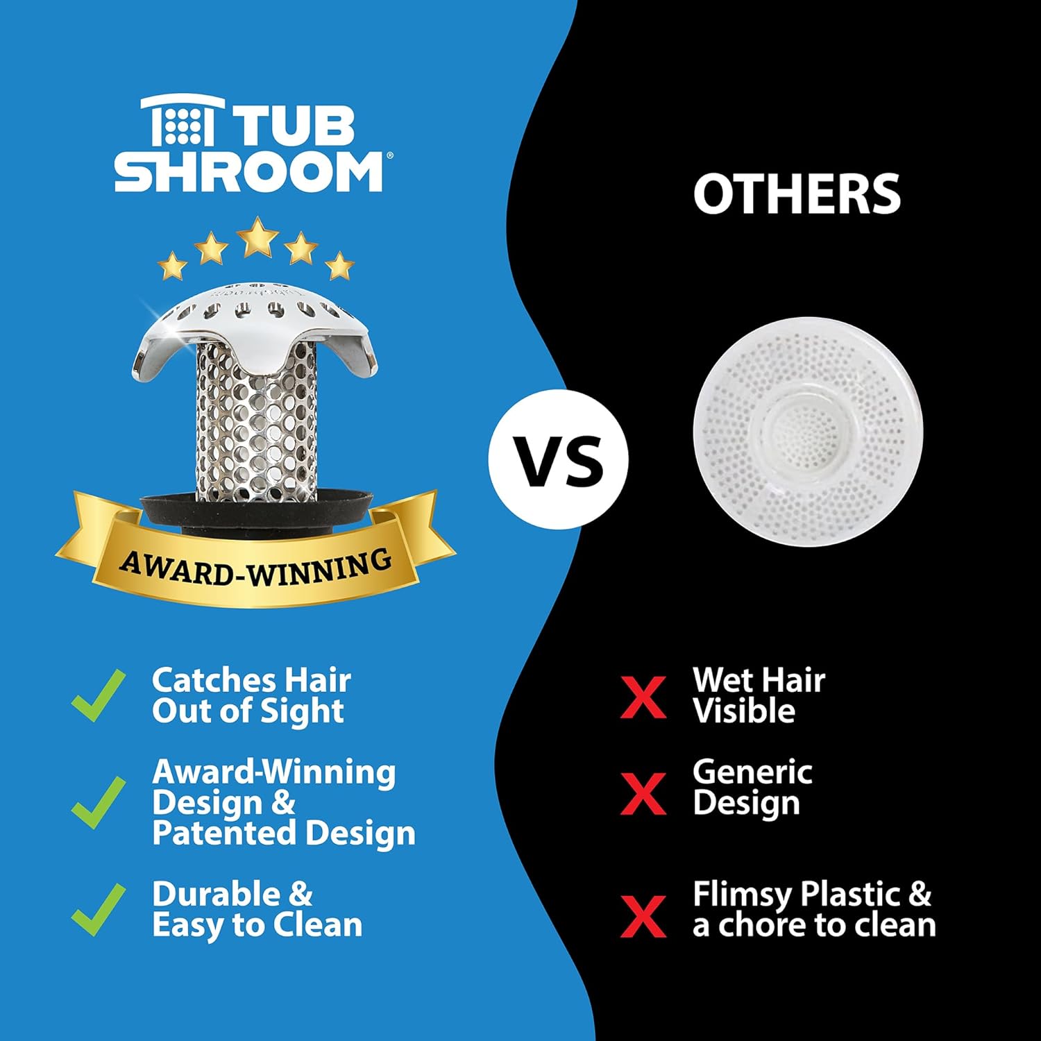 TubShroom Ultra Combo – Useful New Home Gift for Couples, Complete Drain Protection Set