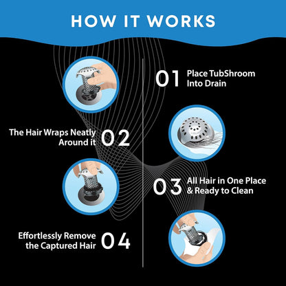 TubShroom Ultra Combo – Useful New Home Gift for Couples, Complete Drain Protection Set