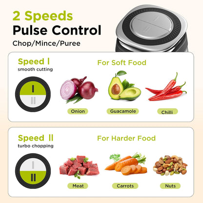 two-speed control with hold-to-run and pulse modes