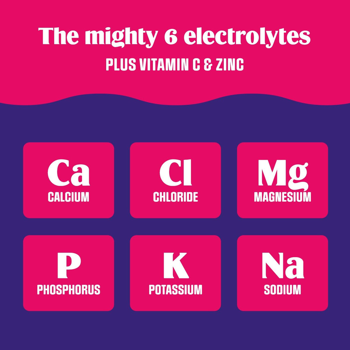 Ultima Replenisher Daily Electrolyte Mix – Birthday Gift for Health Conscious Friends and Family, 16 Stickpack Zero Sugar