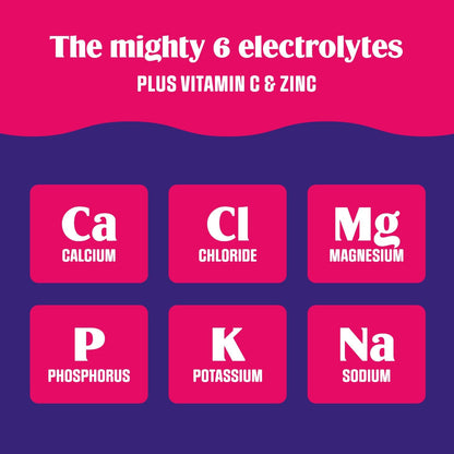 Ultima Replenisher Daily Electrolyte Mix – Birthday Gift for Health Conscious Friends and Family, 16 Stickpack Zero Sugar