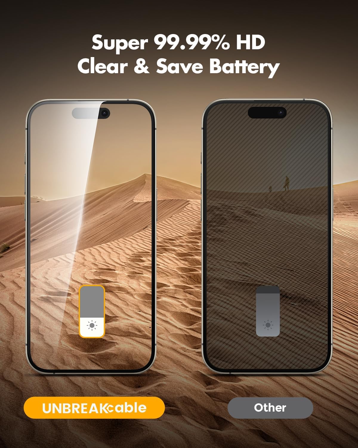 UNBREAKcable Privacy Screen Protector for iPhone 16 Pro Max – Bubble-Free Install in 10 Seconds for Busy Professionals, Auto-Alignment 2-Pack
