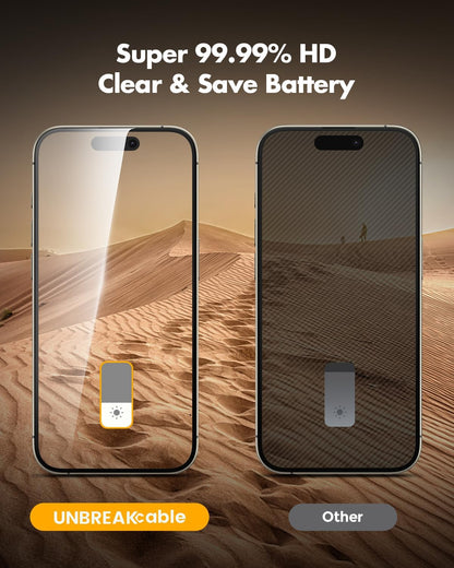 UNBREAKcable Privacy Screen Protector for iPhone 16 Pro Max – Bubble-Free Install in 10 Seconds for Busy Professionals, Auto-Alignment 2-Pack