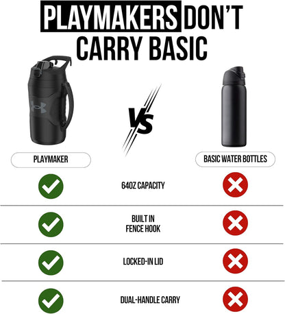 Under Armour Half Gallon Insulated Bottle – All-Day Cold Water for Patio Lounging, Campgrounds, and Backyard Cookouts