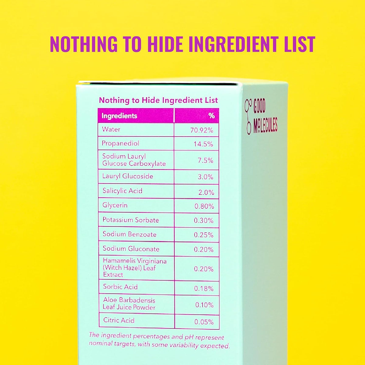 unscented and fragrance-free formulation