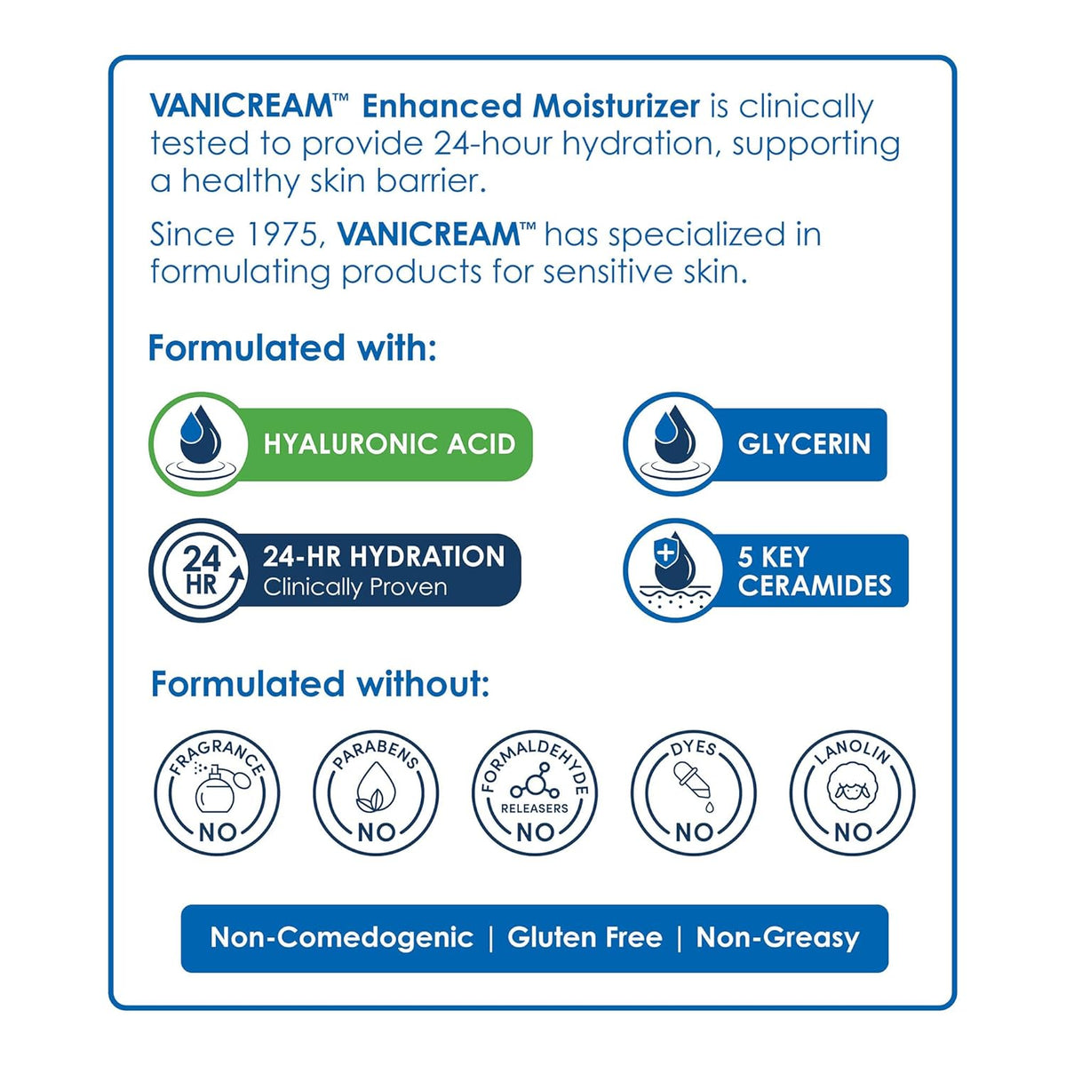 Vanicream Sensitive Skin Lotion – National Eczema Association Accepted Moisturizer for Kids' Skincare Routine