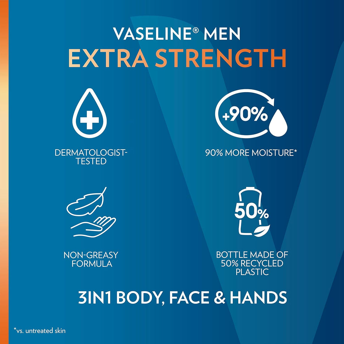 Vaseline Face, Hands & Body Lotion – Neutral-Scent Daily Hydrator for Shared Apartment Spaces