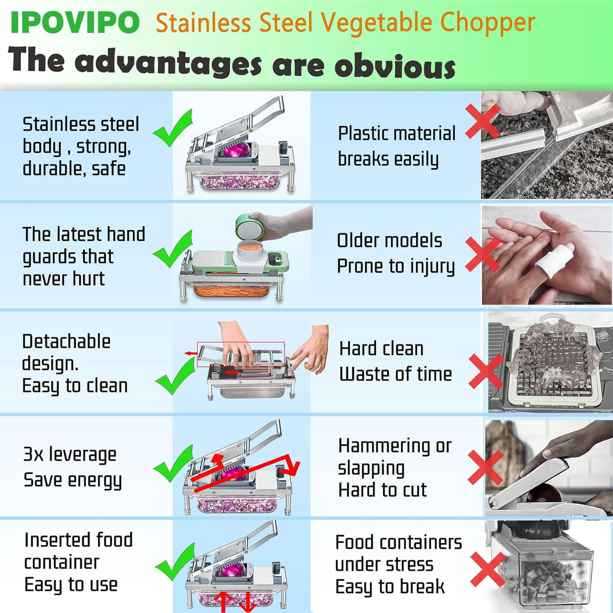 Veggie Chop Pro – Practical Birthday Gift for Mom, Low-Force Vegetable Dicer for Easier Cooking