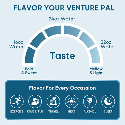 Venture Pal 16-Stick Electrolyte Variety – Wellness Countertop Staple for Clean Label Hydration Without Caffeine or Artificial Colors