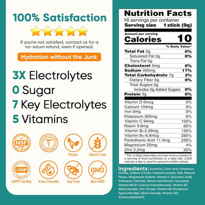 Venture Pal 7-Electrolyte Drink Mix – Presentation-Ready Hydration Gift for the Hard-to-Shop-For Health Nerd