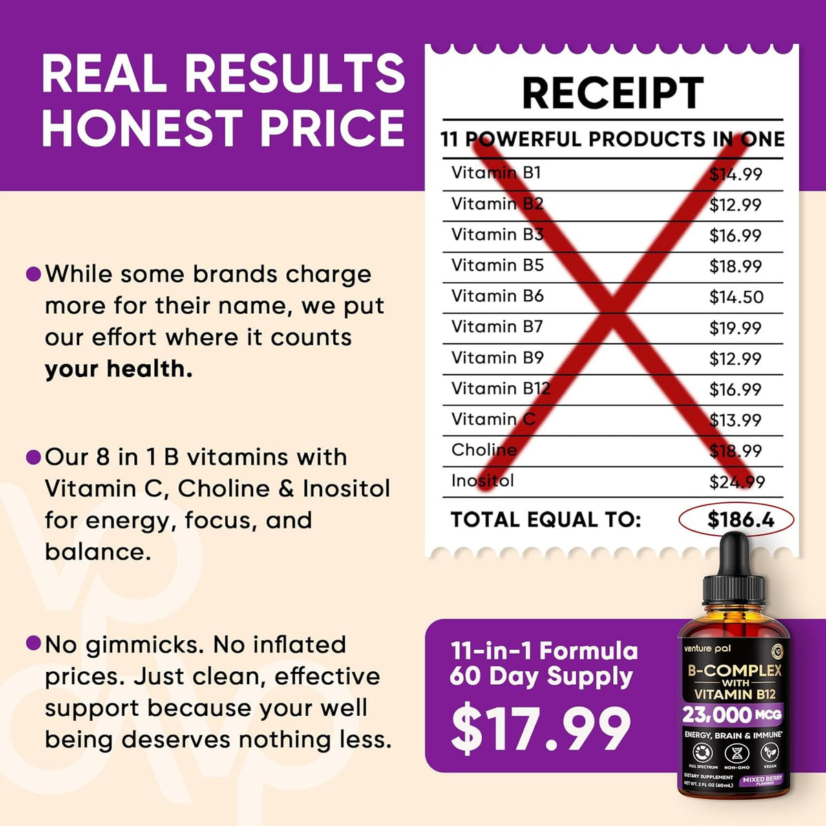 Venture Pal Methylcobalamin B12 Liquid Drops – Sublingual B Complex with Inositol for Energy Metabolism and Emotional Balance