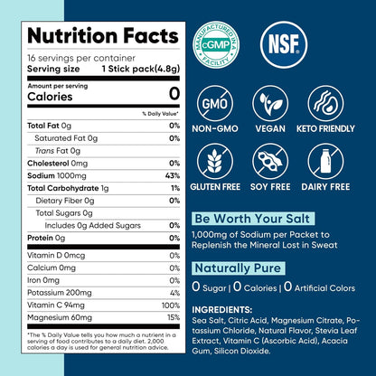 Venture Pal Sugar-Free Electrolyte Hydration Packets – Workday Focus Support for Runners, Cyclists, and Remote Workers, 16 Sticks