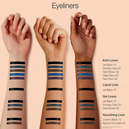 water-resistant and smudge-proof longwear finish