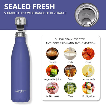 WATERSY BPA-Free Water Bottle – Non-Toxic, Rust-Proof Hydration for Kids' Lunches and Family Outings