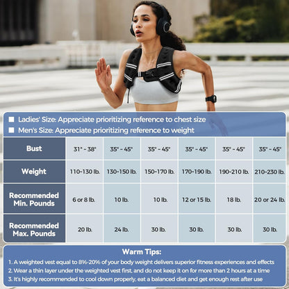 Weighted Vest – Portable Fitness Vest for Camping Trips, Park Workouts, and Open-Air Strength Training