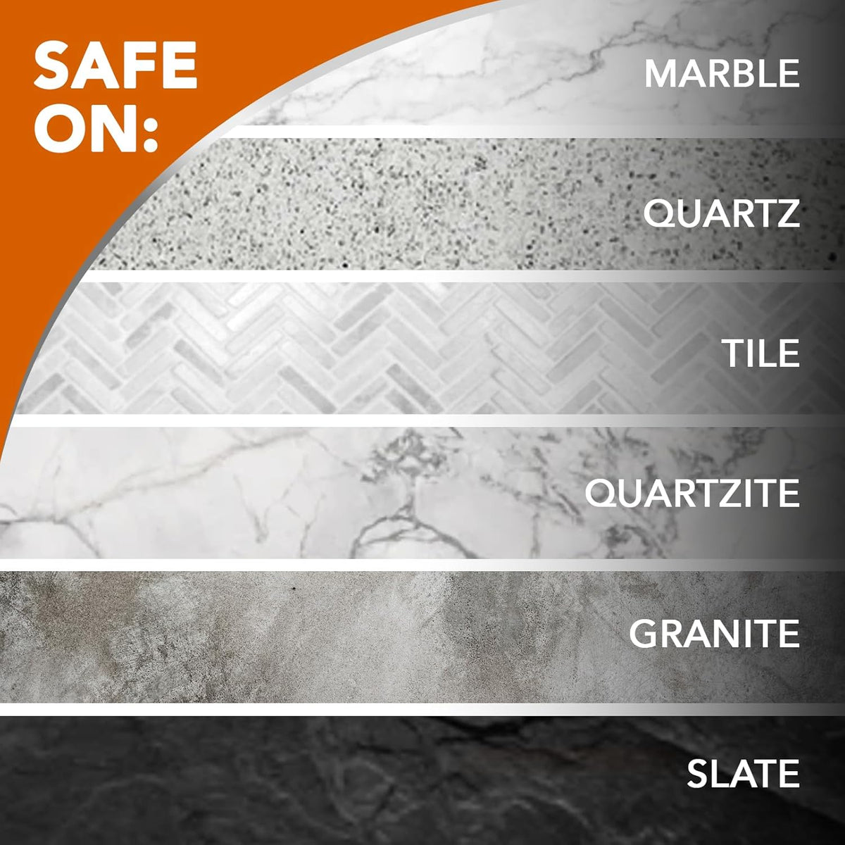 Weiman Granite Cleaner Bundle – Holiday and Birthday Gift Idea for the Friend Who Obsesses Over Pristine Countertops