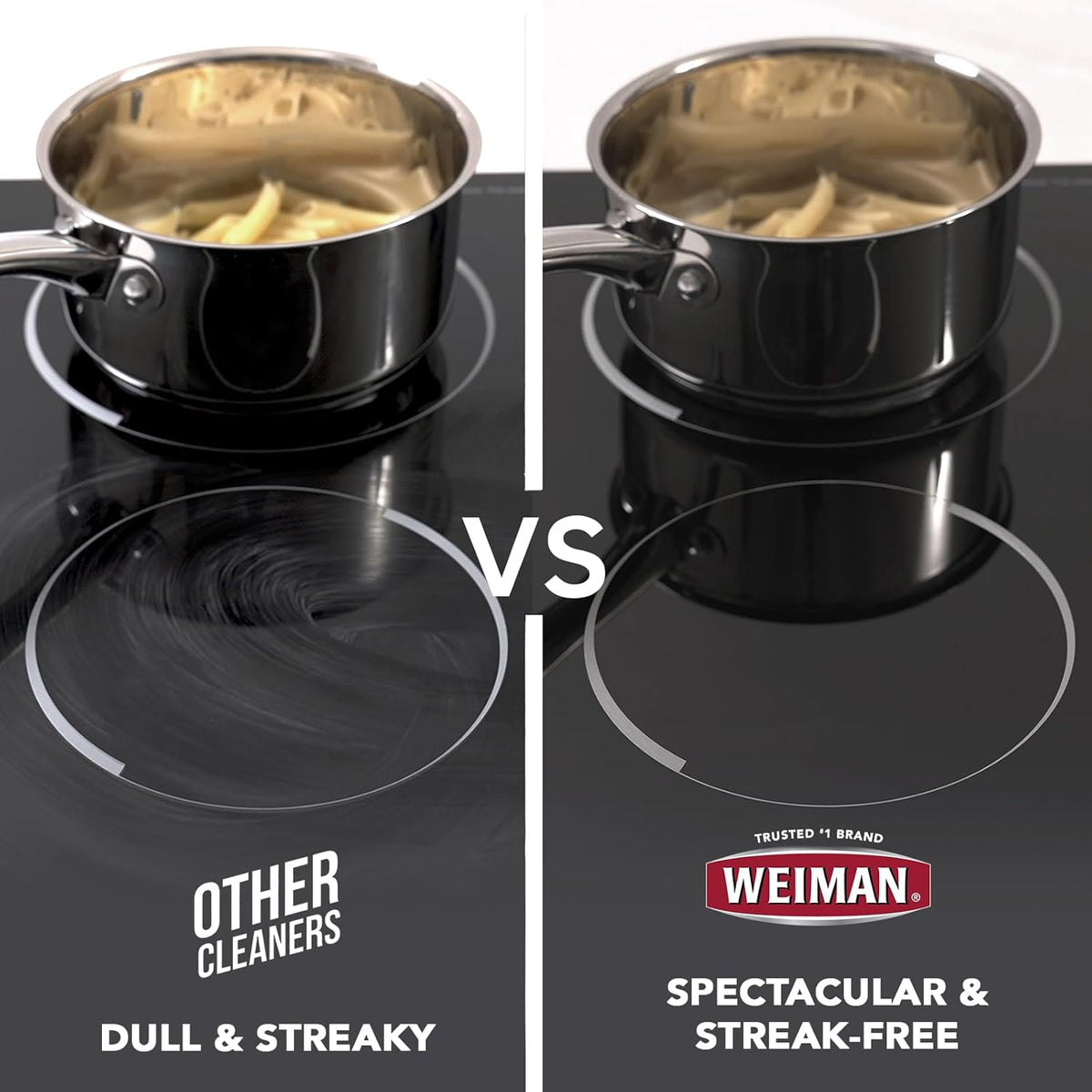 Weiman Stovetop Care Set – Self-Care Style Kitchen Tidying with a Clean Citrus Finish