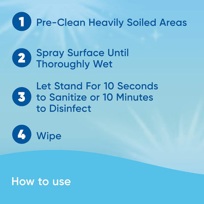 Windex Citrus Fresh Disinfectant – Streak-Free Mirror and Countertop Sanitizing for Safer Living Spaces
